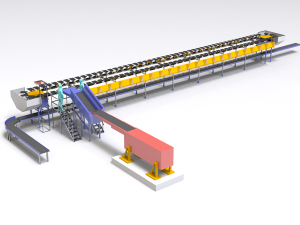 Flap Sorter Systems
